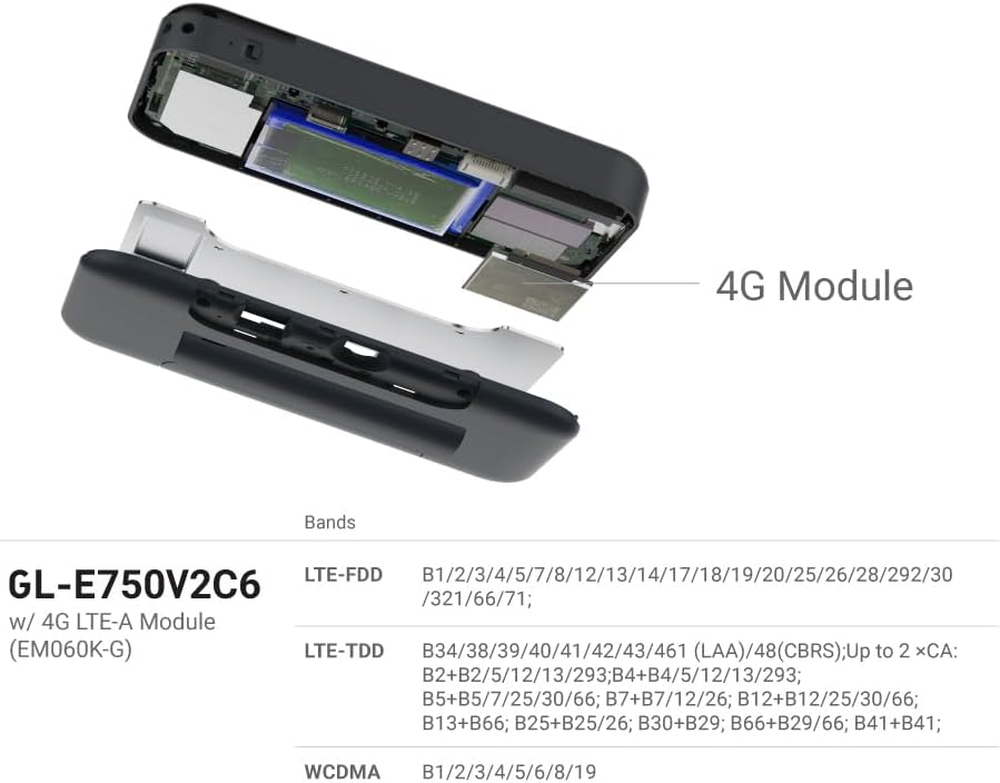 Router portabil 4G LTE- Mudi V2 GL-E750V2