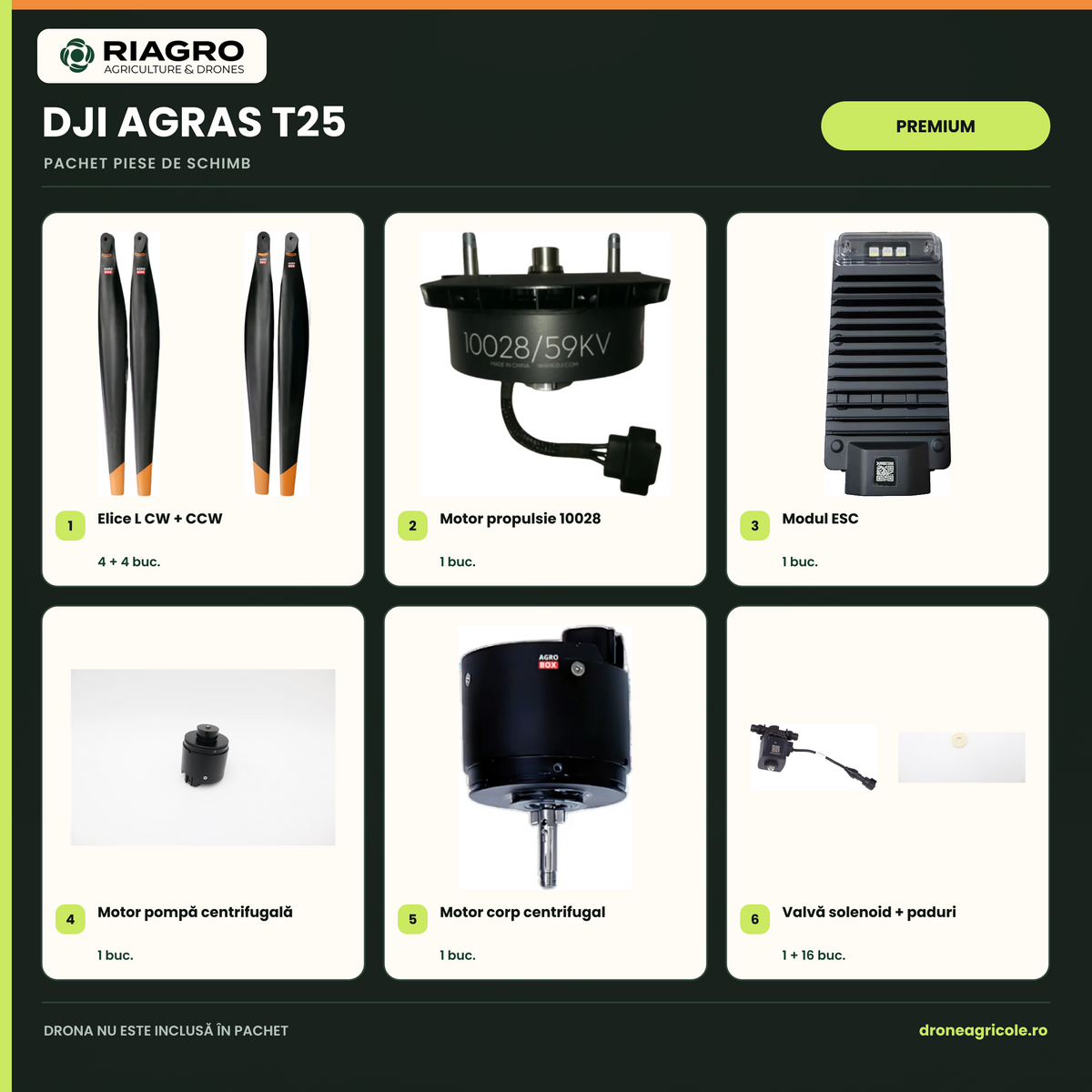 Pachet Piese de Schimb Premium DJI Agras T25