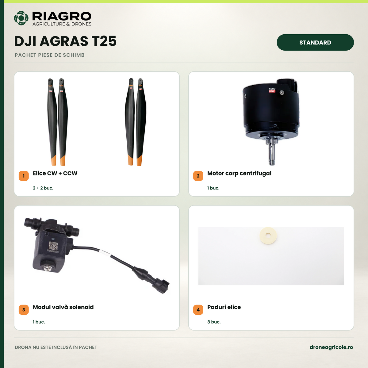 Pachet Piese de Schimb Standard DJI Agras T25