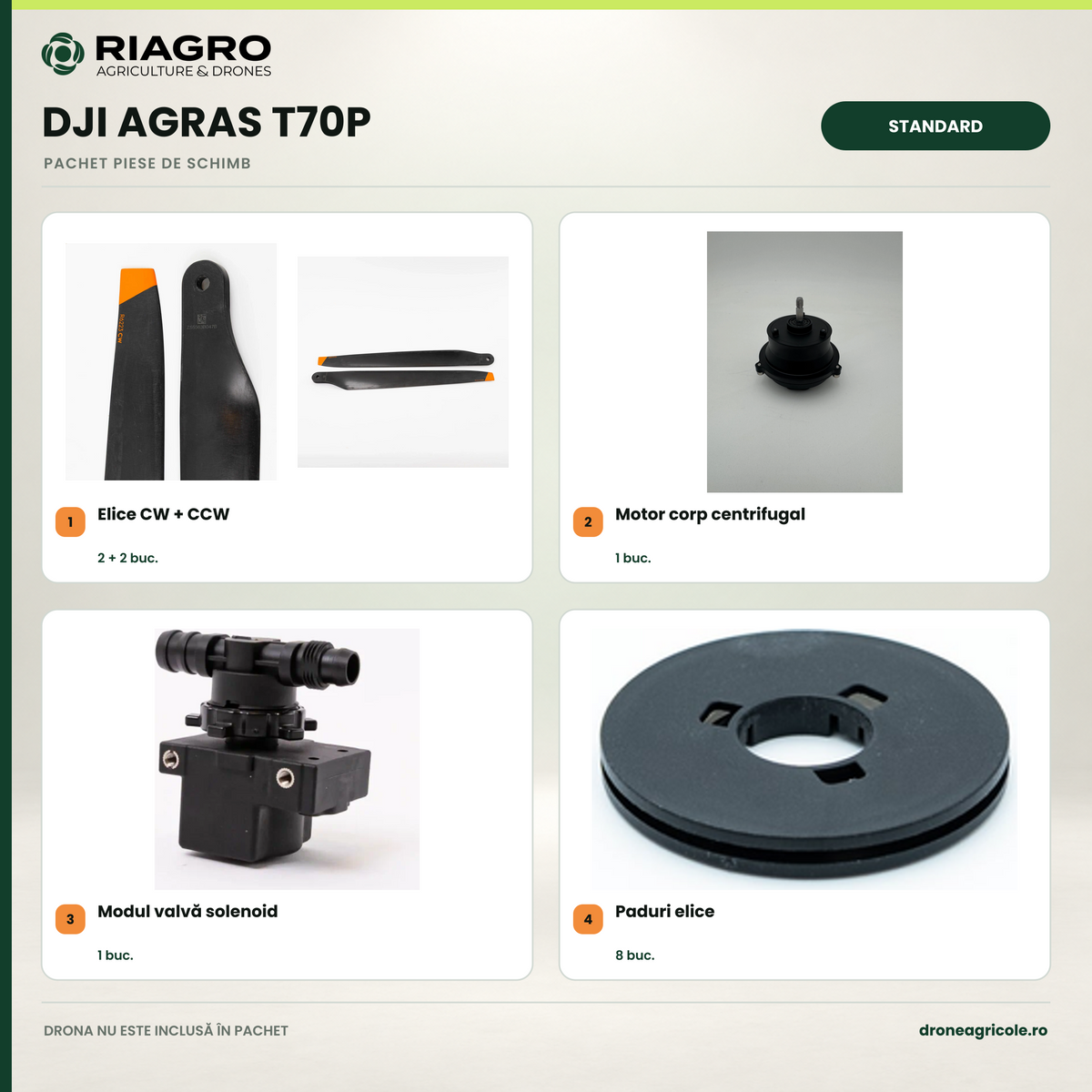 Pachet Piese de Schimb Standard DJI Agras T70P