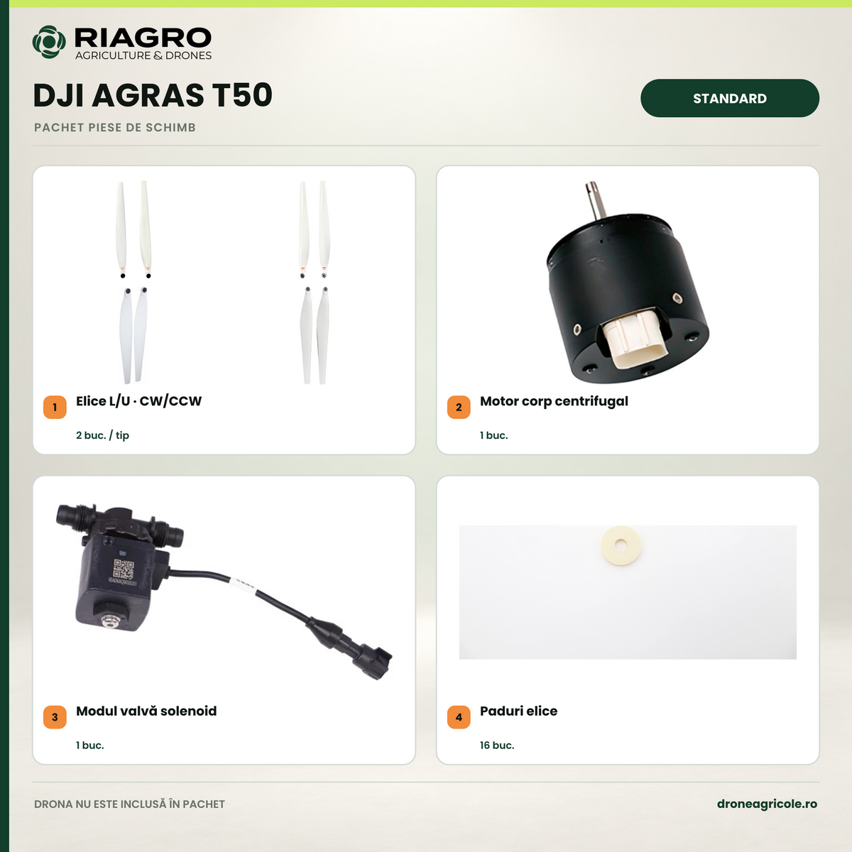 Pachet Piese de Schimb Standard DJI Agras T50
