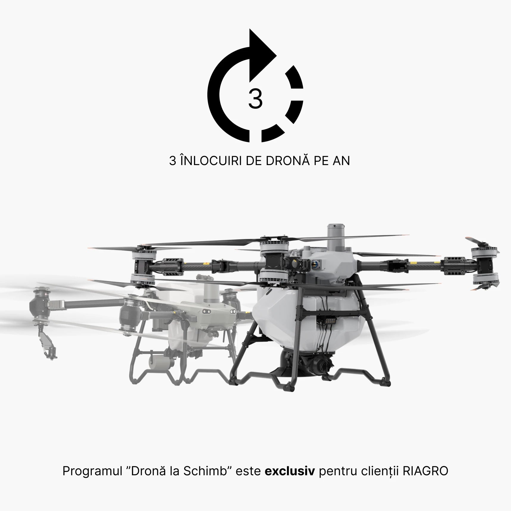Dronă Agricolă la Schimb RIAGRO – 3 înlocuiri de dronă pe an, exclusiv pentru clienții RIAGRO
